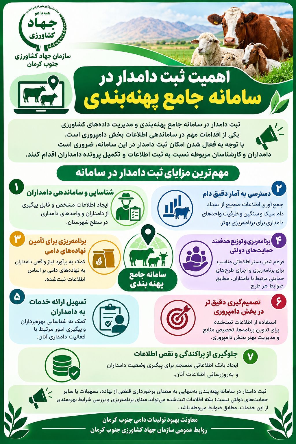 اهمیت ثبت دامداری ها در سامانه جامع پهنه بندی 