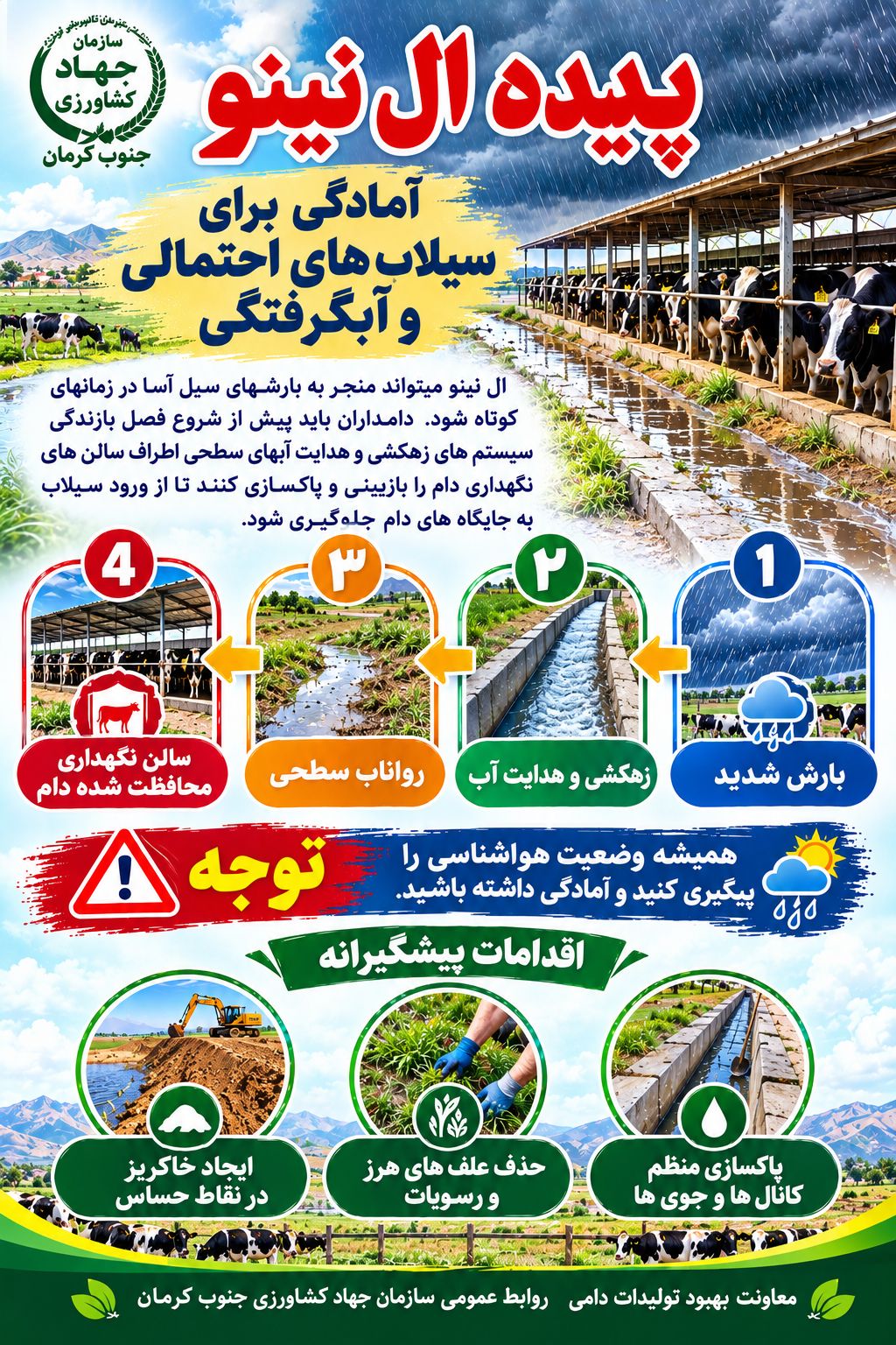 هشدارهای فنی و اقدامات پیشگیرانه در مواجهه با پدیده اقلیمی ال‌نینو در دامداری ها( مدیریت زهکشی محوطه دامداری)